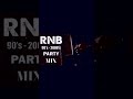 90'S R&amp;B PARTY MIX - Aaliyah, Mary J Blige, R Kelly, Usher - OLD SCHOOL R&amp;B MIX