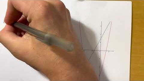 2.8 - The Derivative as a Function (Part 1)