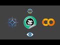Vision-Based Fine-tuning  Gemma 3 LLM with Unsloth on Google Colab