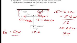 Famous A-level Physics Mechanics Lesson 2 Resolving Vectors Wealth