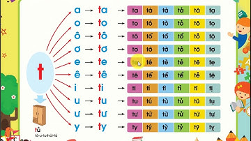 TẬP ĐÁNH VẦN TIẾNG VIỆT--TƯ DUY NGÔN NGỮ-- trang 17