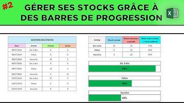 #2 Comment je gère mes stocks sur Excel ? - via la barre de progression