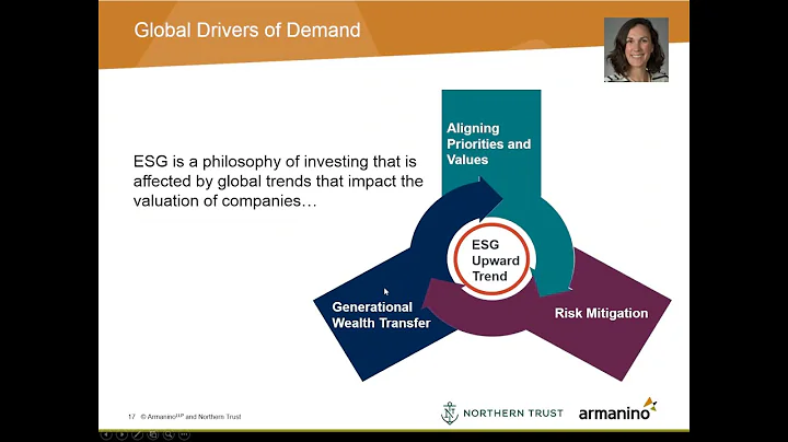 Approaches to Responsible Investments 032817