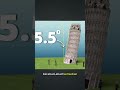 Menara Pisa Hampir Runtuh?!#MenaraPisa#FaktaSejarah#FaktaDunia#SejarahDunia#shorts #FaktaUnik
