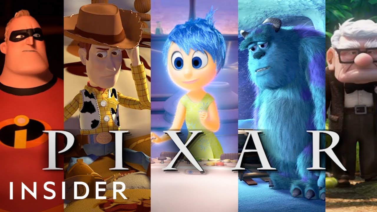 Pixar s Secret Formula For Making Perfect Films The Art Of Film YouTube pixar-s-secret-formula-for-making-perfect-films-the-art-of-film-youtube
