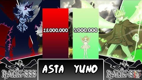 asta vs yuno power level ( all forms )