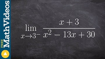 Evaluate left hand limits algebraically of a rational function