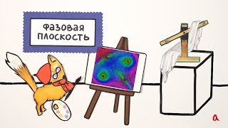 Фазовая плоскость Фазовая плоскость