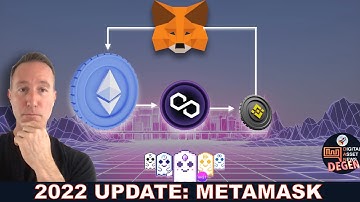 2022 Update: METAMASK, ETH, POLYGON, BINANCE BRIDGE STARRING AAVEGOTCHI.