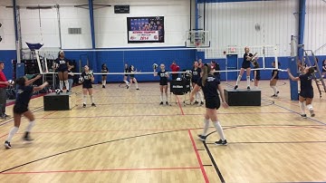 JVA Coach to Coach Video of the Week: Beginner Out of System Setting Drills