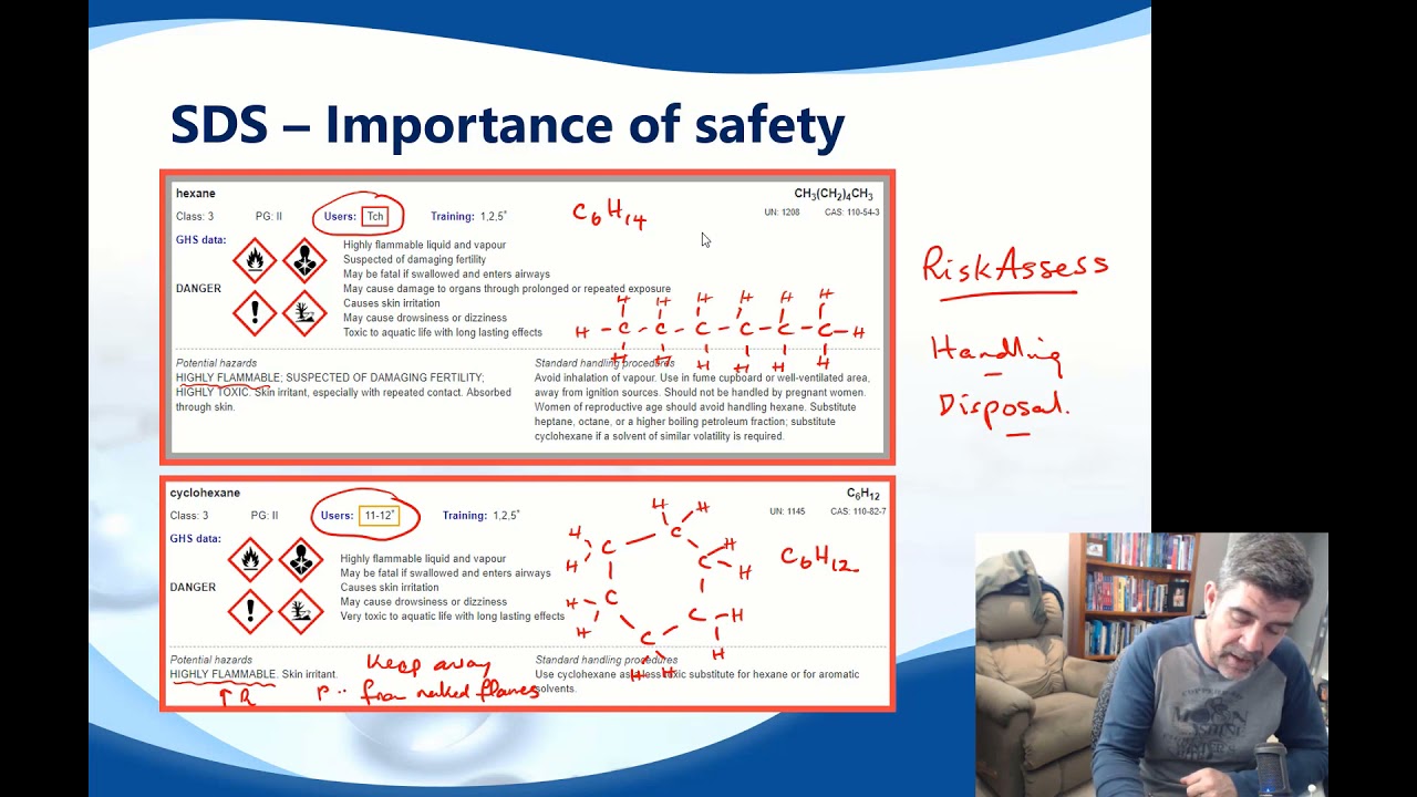 ⁣Safety data sheets for hexane and cyclohexane | Organic molecules | meriSTEM