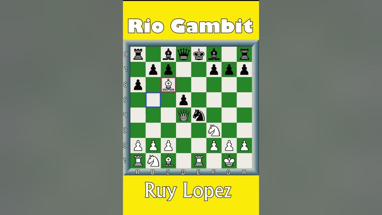 Rio Gambit (Ruy Lopez), Double-Check. #shorts 