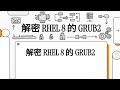 Part28 - 解密RHEL8的GRUB2