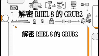 Part28 - 解密RHEL8的GRUB2