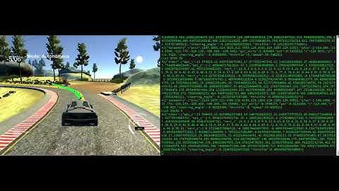 Autonomous Vehicles - Model Predictive Control