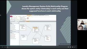 Final Project Database - Laundry Management System