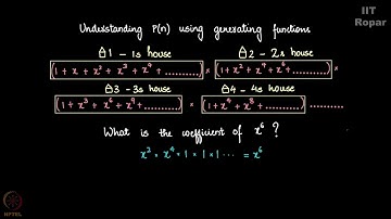 Correspondence between partition and generating functions