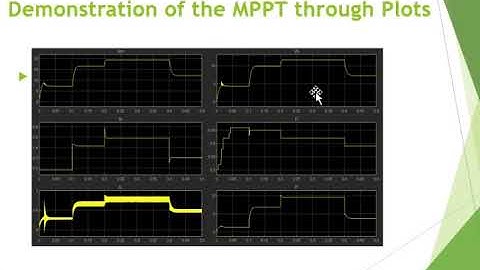 Progressive Perturb and Observe method || Improved P&O method