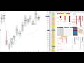 NIFTY OPTION LIVE TODAY 20TH MAY 2026 | Nifty order flow | NIFTY BUYER & SELLER TRAP ZONE | #trading