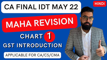 Chart 1 Chapter 1 GST Introduction, Overview & Administration | IDT May 22 Revision | CA Ramesh Soni