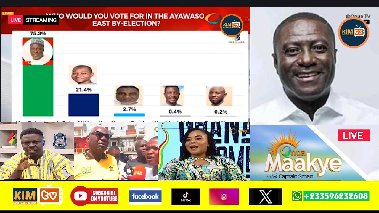 CAPTAIN SMART WITH ONUA MAAKYE LIVE ON KUSI ISAAC MEDIA /03/03/2026