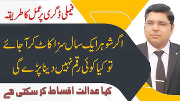 Can Decree Terminated if Judgment debtor complete One Year Punishment -   execution of family decree