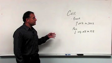 NTP Software - 3 File Data Challenges Of Every Business