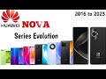 Huawei nova series evolution huawei mobileseries