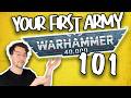 Planning your FIRST Army - How to Play Warhammer 40K