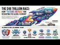 The Next Big Arenas of Competition and the Future of Global Growth