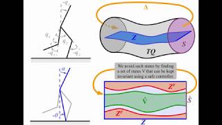 Walking with Confidence: Safety Regulation for Full Order Biped Models