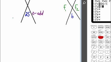 Factoring with Graphing Calculator