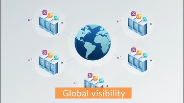 Data Center Cloud Backup and Disaster Recovery