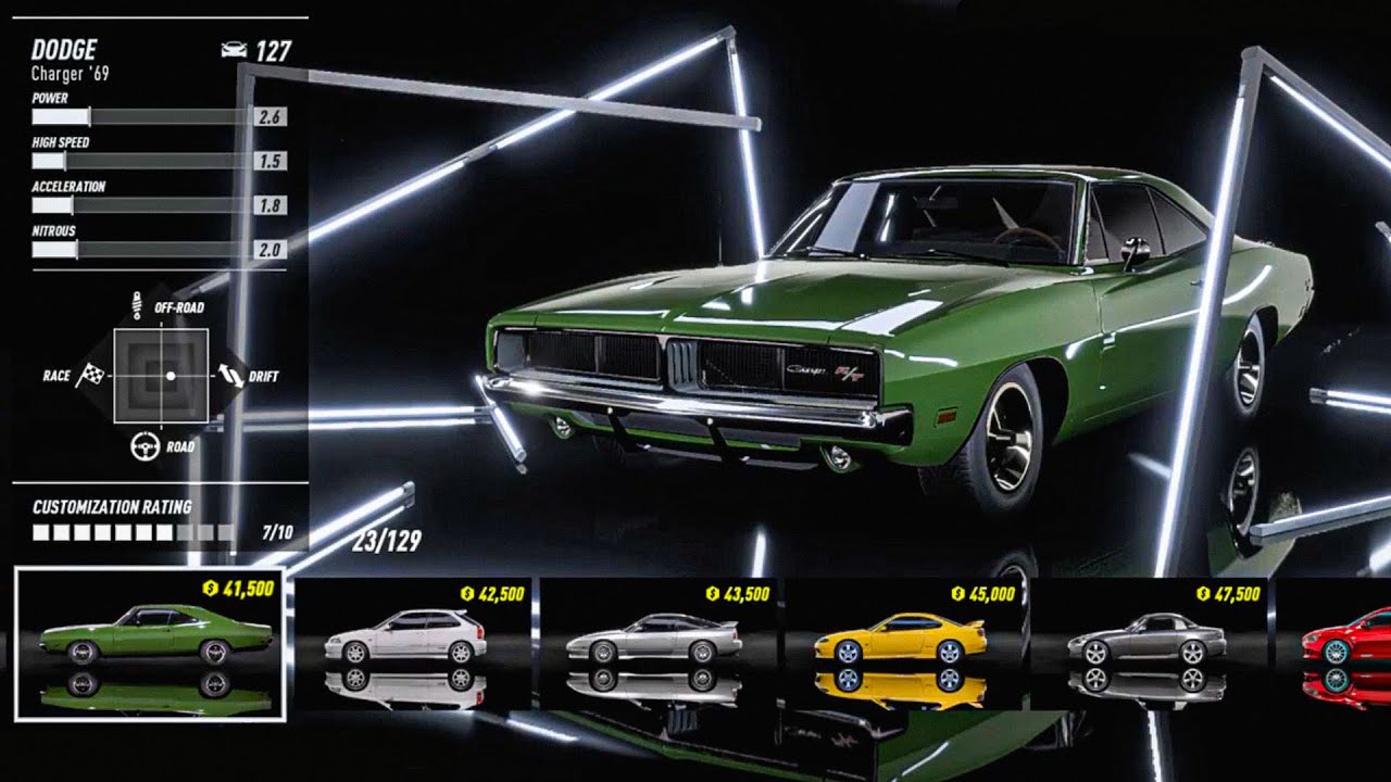 Ultimate Customization of Dodge Charger ‘69 - NFS Heat