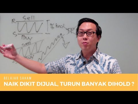 Video: Berapa lama masa yang diambil untuk menutup jualan pendek?