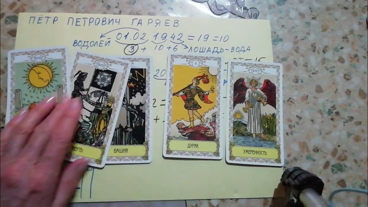 Пётр Петрович Гаряев. Очень интересно🤔 - YouTube