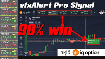 vfxAlert - Signals for Binary Options 90% Win With Iq Option Broker