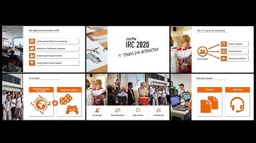 Dortmund IRC 2020: I stands for InterActive