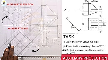 AUXILIARY PROJECTION AND AUXILIARY VIEWS IN TECHNICAL DRAWING  AND ENGINEERING GRAPHICS