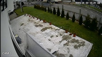 Perimeter Detection Smart video surveillance systems by Swiss iPVision