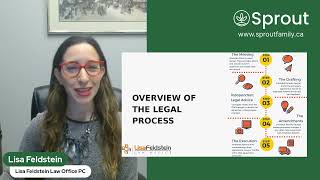 Egg Donation Law in Canada - A tutorial for Sprout Family