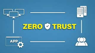 zero trust explained | real world example