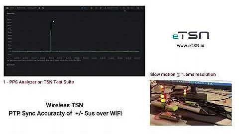 How 5G Improves Accuracy in Wireless TSN | Ultra-Reliable Low Latency Demo