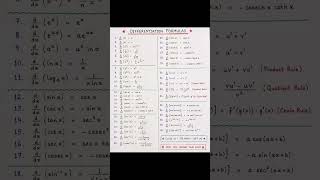 🎯40 Differentiation Formulas in One Page 🔥 Class 12 | JEE Main | CUET UG #shorts,#🔥🔥🔥