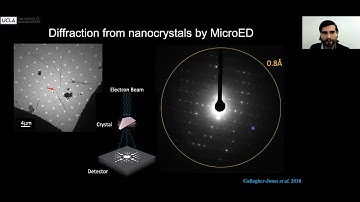 Micro Electron Diffraction, Dr. Rodriguez