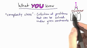 What You Know - Intro to Theoretical Computer Science
