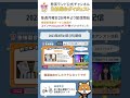 【懸賞ランド生抽選会ダイジェスト版】第88回|折り畳み電動アシスト自転車20インチ x 1名様 #プレゼント企画 #懸賞アプリ #抽選
