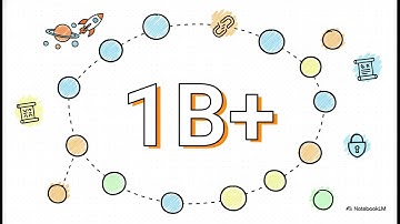 IPFS  Building a Better Web