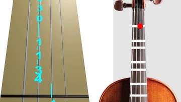 Rattlin Bog -  The Rattling Bog - Folk Song - Violin - Tab Tutorial