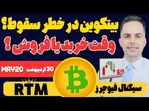 Probeer Trading212 gratis met onze demo account - Online Casino Spelen in het Nederlands